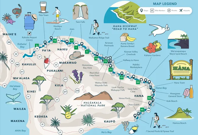 MAUI: el corazón de los 7 chakras del mundo